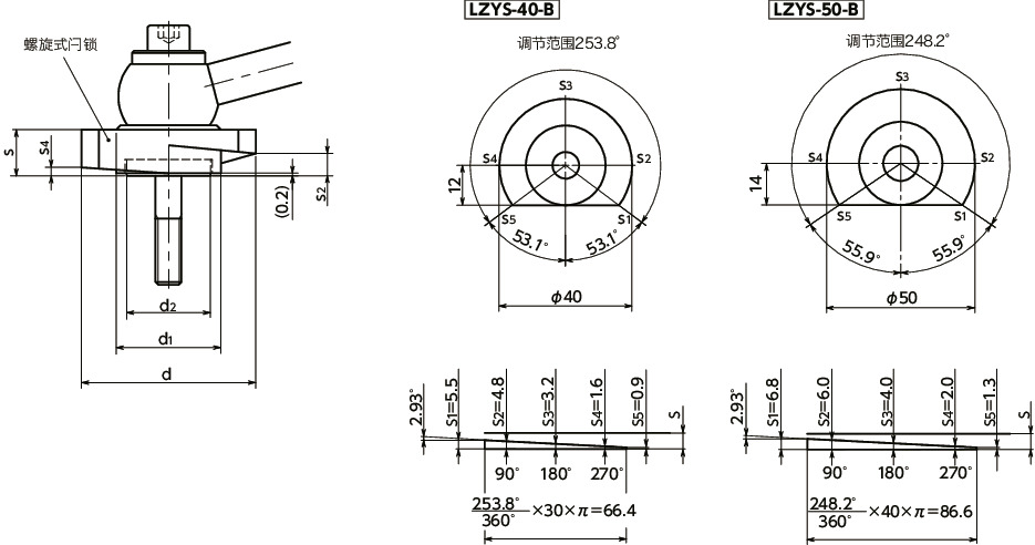 LZYS-KVS-B闩锁手柄 - 带角度手柄型 - 下方紧固 - 正面安装 - 不锈钢制