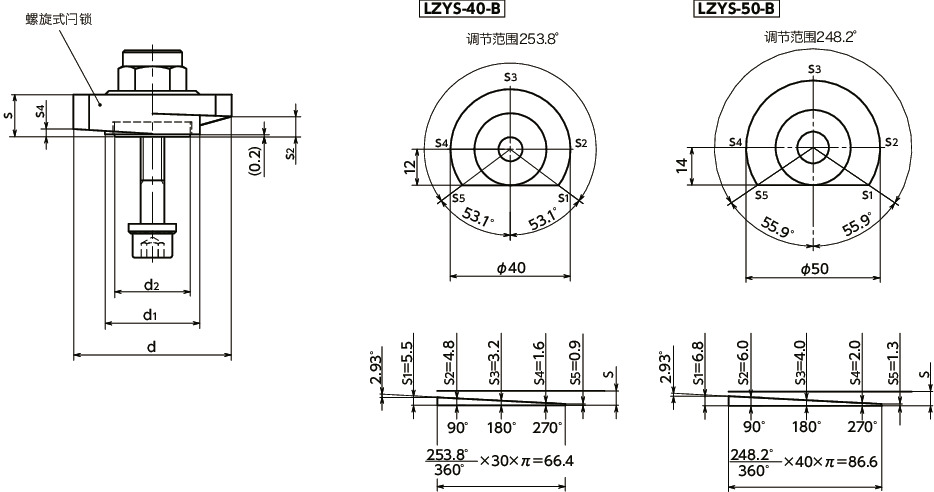 LZYS-SKB-B闩锁手柄 - 扳钳操作型 - 下方紧固 - 背面安装 - 不锈钢制
