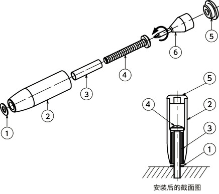 GTR旋转握柄