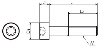 SNCXS梅花槽螺栓寸法図