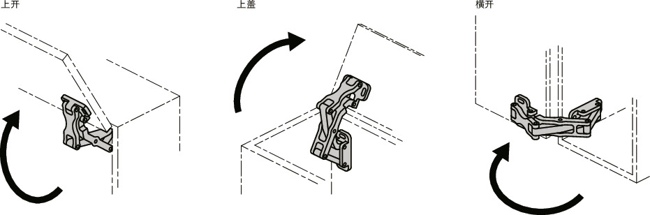 HNMHA铝制大型滑动铰链 - 180°开度