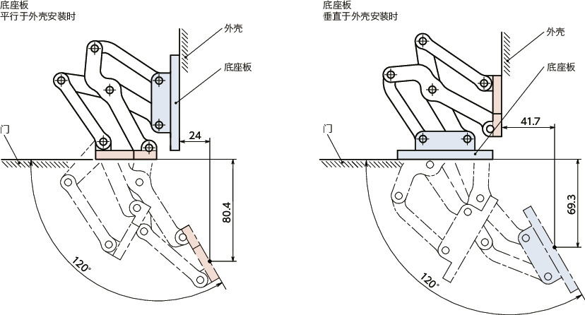 HNMMA铝制大型滑动铰链 - 120°开度