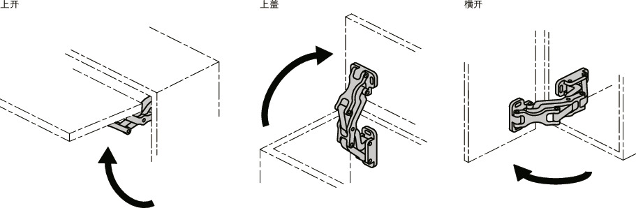 HNMVA铝制大型滑动铰链 - 90°开度