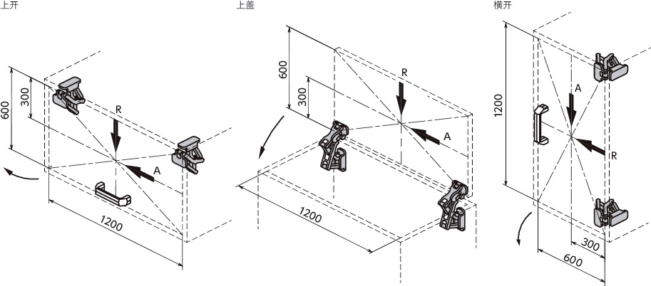 HNMVA铝制大型滑动铰链 - 90°开度 