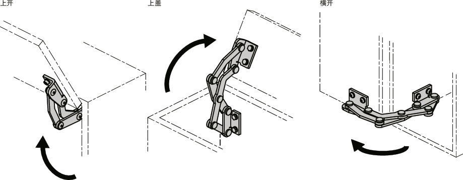 HNNHS不锈钢制大型滑动铰链 - 180°开度