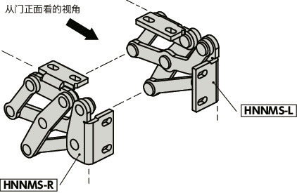 HNNMS不锈钢制大型滑动铰链 - 120°开度