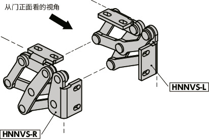 HNNVS不锈钢制大型滑动铰链 - 90°开度