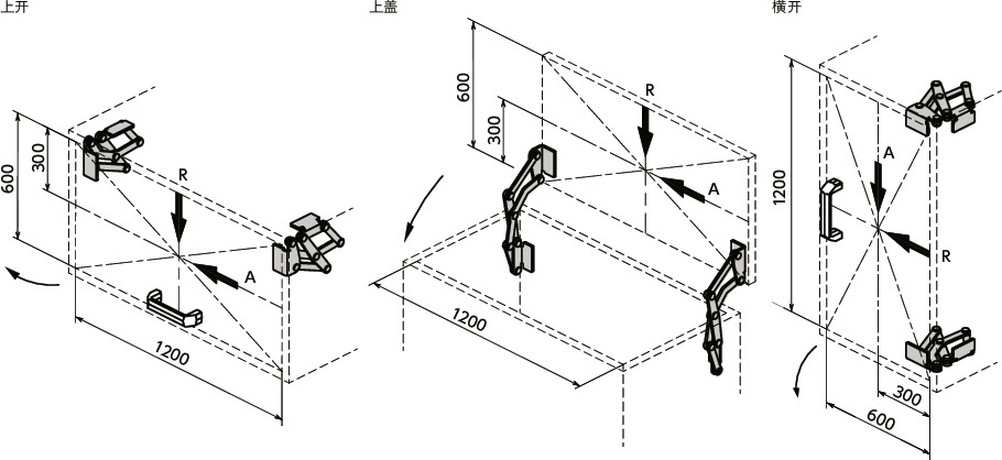 HNNVS不锈钢制大型滑动铰链 - 90°开度