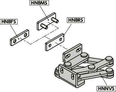 HNNVS不锈钢制大型滑动铰链 - 90°开度