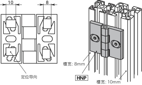 HNP节距可调铰链 - 铝框架用