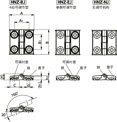 HNZ节距可调铰链寸法図