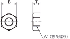 SPC-N(INCH)树脂六角螺母（PC / 英制螺纹）寸法図