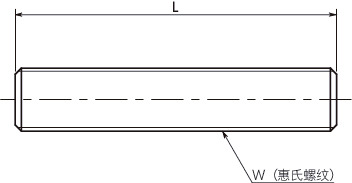 SPC-Z(INCH)树脂螺丝（PC / 全螺纹丝杆 / 英制螺纹）寸法図