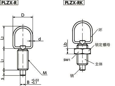 PLZX分度柱塞 - 环型寸法図