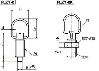 PLZY分度柱塞 - 带锁定机构 - 环型寸法図