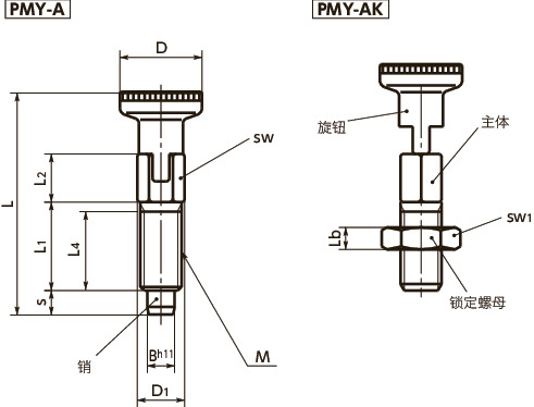 PMY分度柱塞 - 带锁定机构寸法図