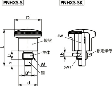 PNHXS-S分度柱塞 - 紧凑型 - 全不锈钢制寸法図