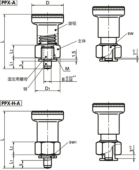 PPX分度柱塞 - 薄板用寸法図