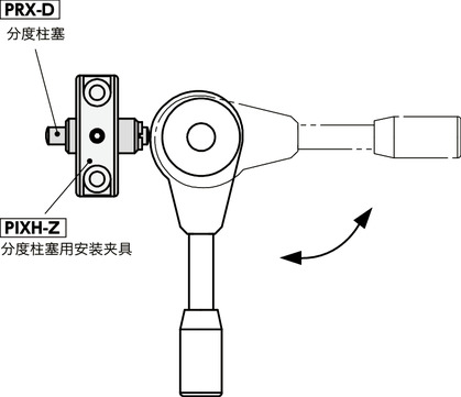 PRXS-D分度柱塞 - 推压型
