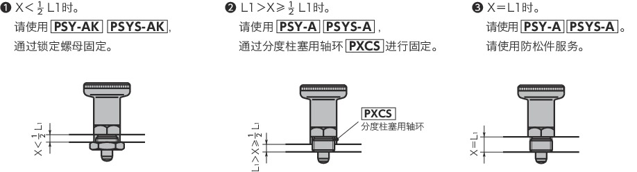 PSYS分度柱塞 - 带锁定机构 - 短巧型