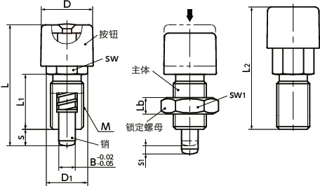 PXPS-S-A4分度柱塞 - 按压式按钮型寸法図