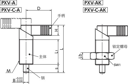 PXV-A分度柱塞 - 手柄型寸法図