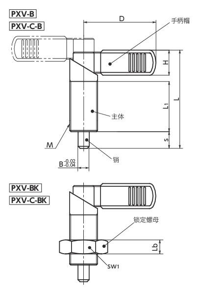 PXV-B分度柱塞 - 手柄型 - 带手柄帽寸法図