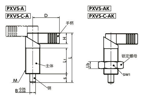 PXVS-A分度柱塞（不锈钢制）- 手柄型寸法図