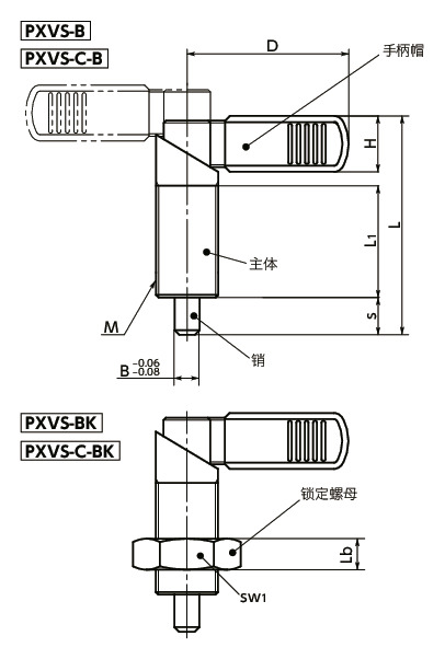 PXVS-B分度柱塞（不锈钢制）- 手柄型 - 带手柄帽寸法図