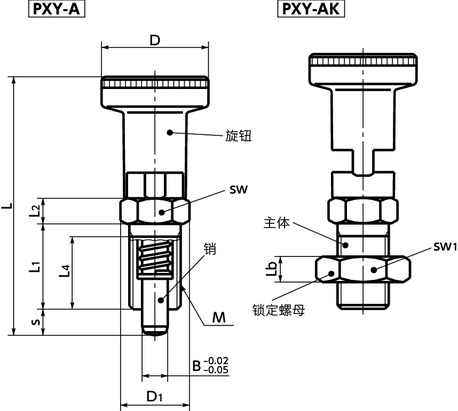 PXY分度柱塞 - 带锁定机构寸法図