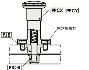 PIC-B分度柱塞用衬套 - 锥孔型 - 带法兰
