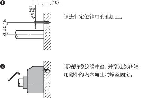 REDTS数字定位指示器、液晶显示