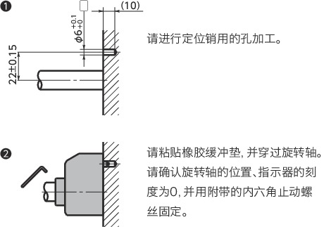 RDSS/RDS-S数字定位指示器 - 不锈钢轴套