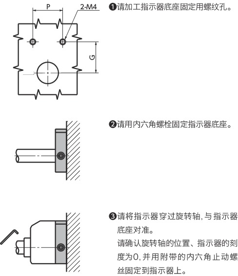RIS-B指示器底座 - 定位螺丝固定型