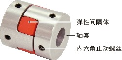 MJC/MJC-CS/MJC-K/MJC-CSK_C挠性联轴器 - 梅花型
