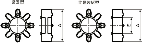 MJC-CS-WH挠性联轴器 - 梅花型 - 夹紧型