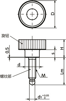 KIGMS塑料微型旋钮寸法図