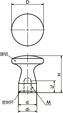 KMPFS-A4-HD金属旋钮（内螺纹） - 卫生型设计寸法図