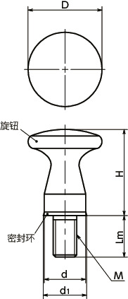 KMPMS-A4-HP-HD金属旋钮（外螺纹） - 卫生型设计