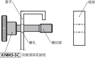 KNMS-SC防脱落滚花旋钮