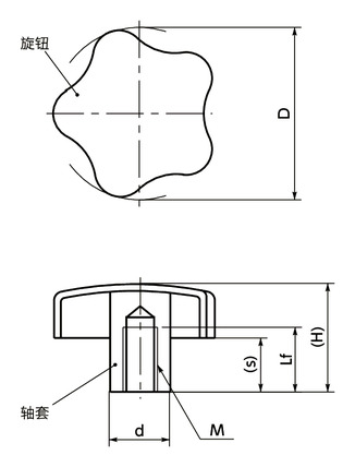KSH-M-A4不锈钢握把旋钮寸法図