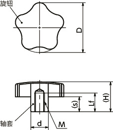 KSH-M-A4不锈钢握把旋钮寸法図