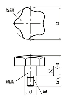 KSHM不锈钢握把旋钮寸法図