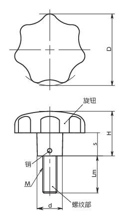 KSMA-MT七角形旋钮（外螺纹）寸法図