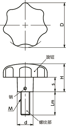 KSMA-MT七角形旋钮（外螺纹）寸法図