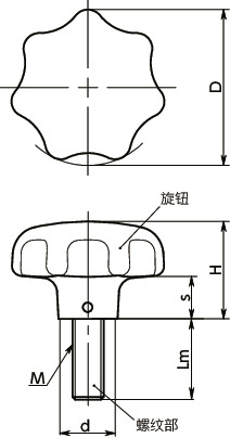 KSMS-A4-HP七角形旋钮（外螺纹）寸法図