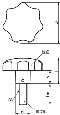 KSMS-NI七角形旋钮（外螺纹）寸法図