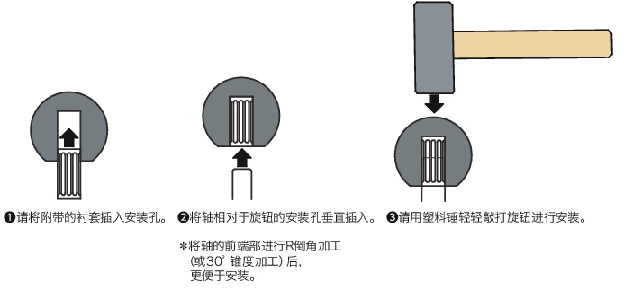 KSP自锁塑料球