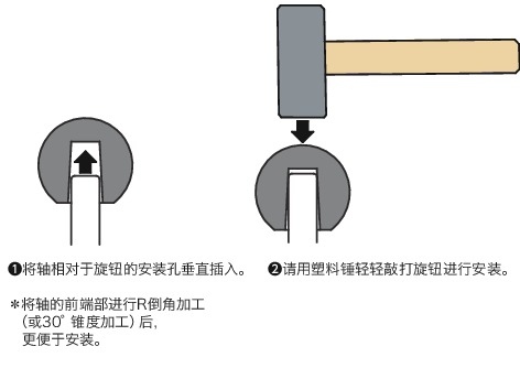 KST自锁塑料球