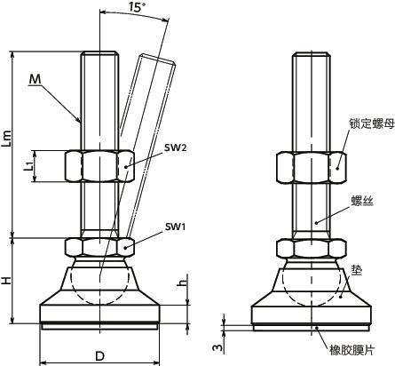FCM-G调平调节器（外螺纹）寸法図